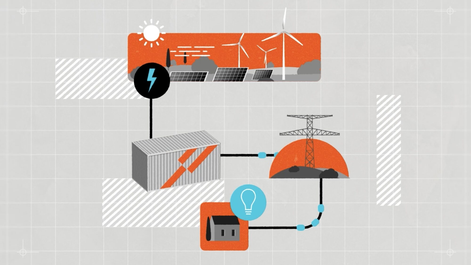 2022 - Story Mobilize - Ma batterie une alliée de la transition énergétique